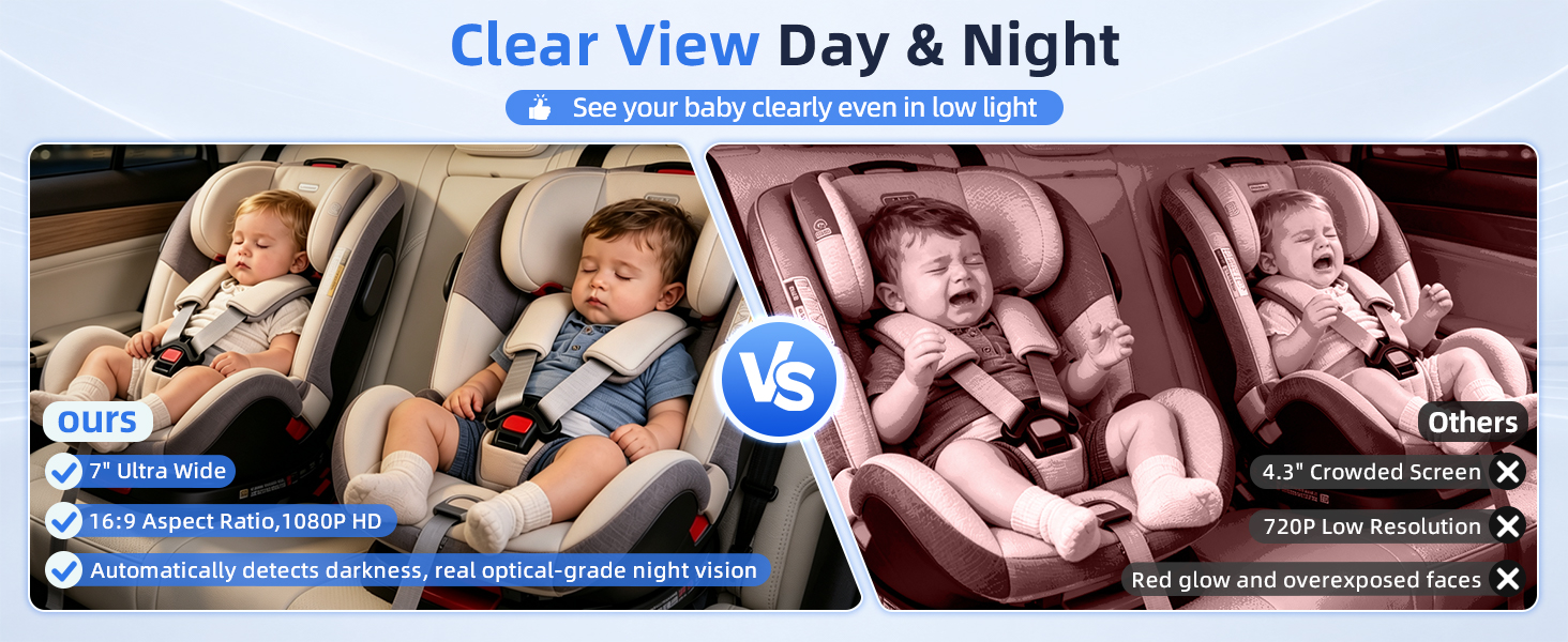 baby car camera
