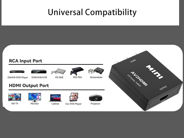 AV2HDMI