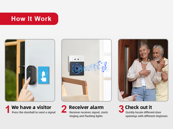 doorbell for elderly