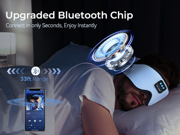 3D Eye Mask for Total, Uninterrupted Darkness