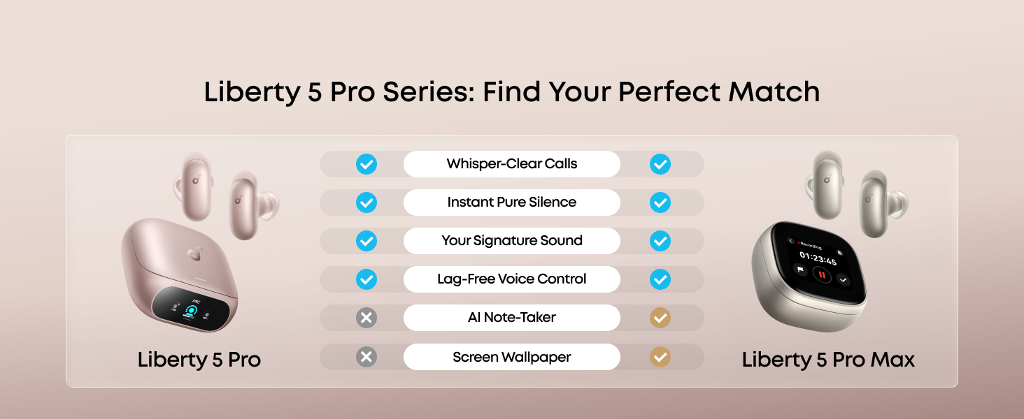 Find Your Perfect Match
