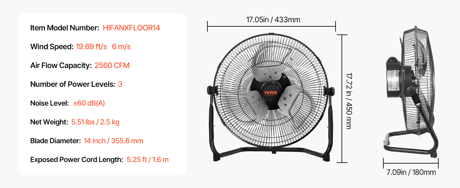loud fan