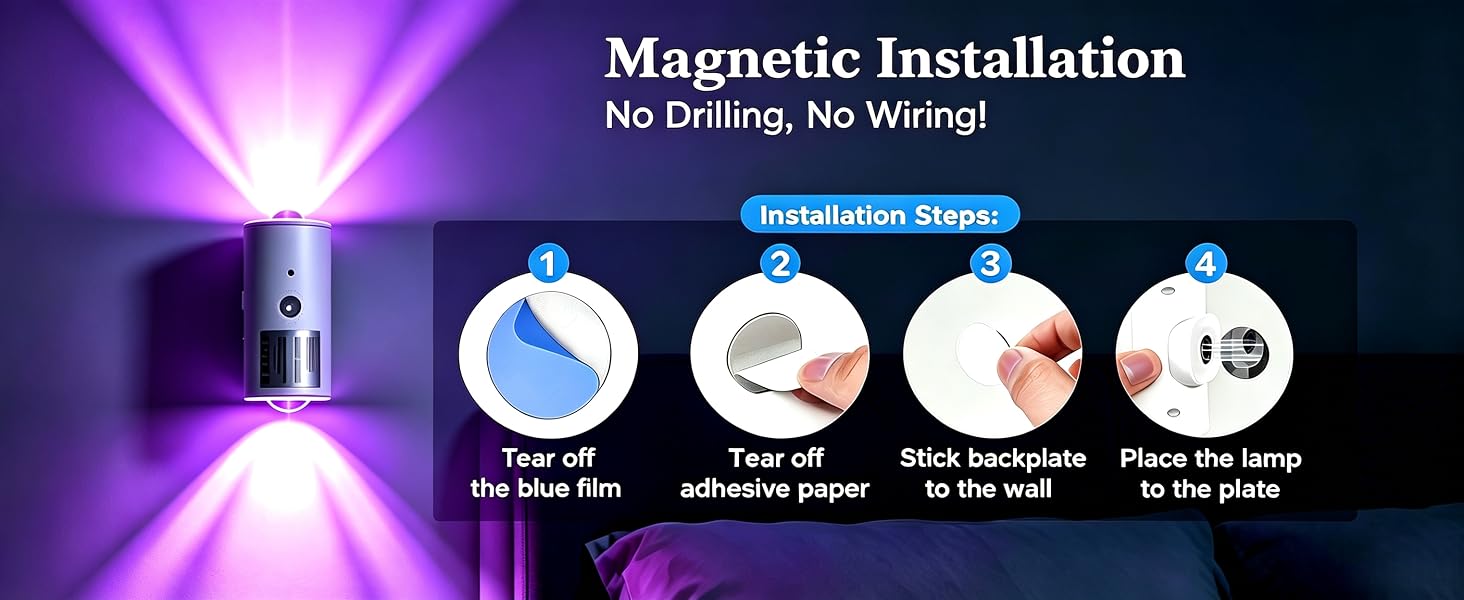 magnetic installation