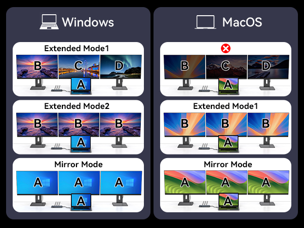 drowing station 3 monitor