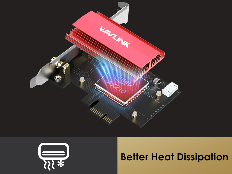Advanced Heat Sink for Better Stability