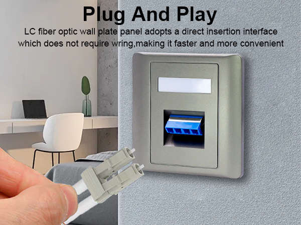 lc fiber optic wall plate