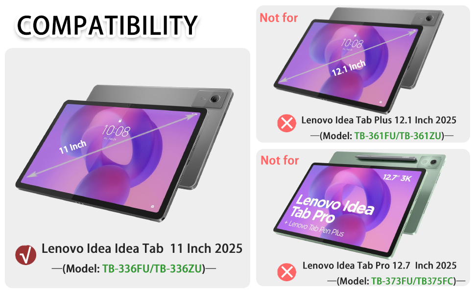 The Compatibility