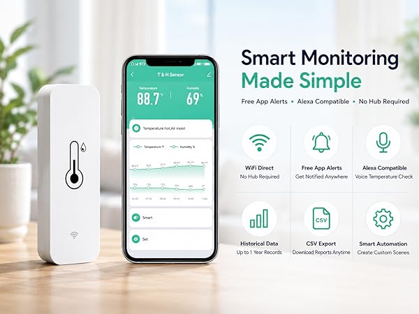 wifi temperature and humidity monitor