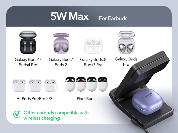 fast wireless charger samsung