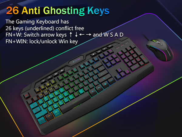 anti ghosting keys