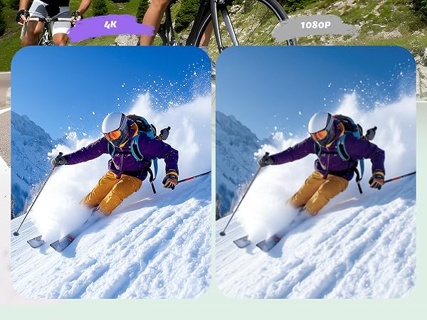 Sport camera 4k