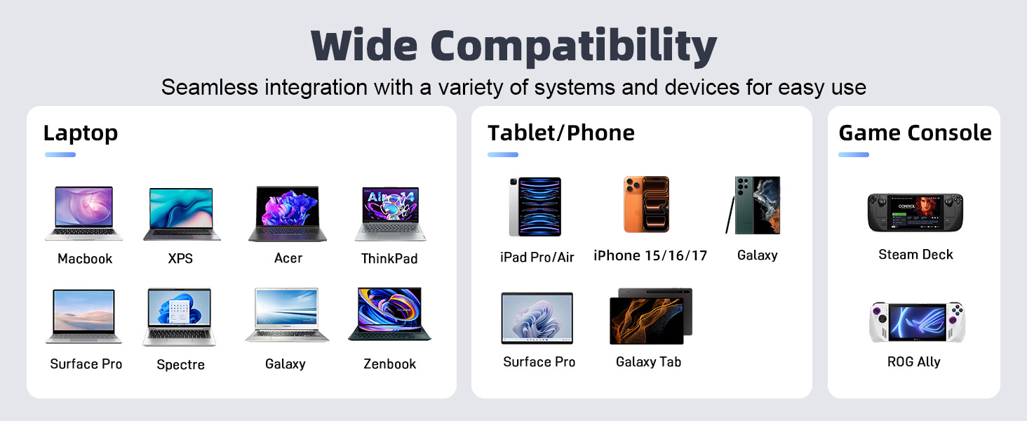 Intpw 9159T Mini Size 5-in-1 USB C Hub