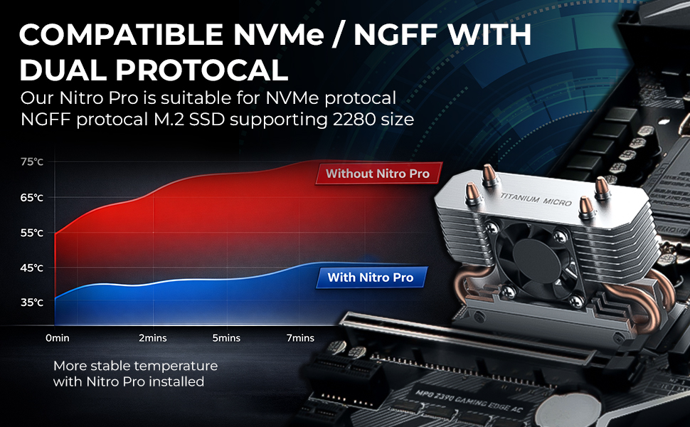 compatible NVME NGFF with dual protocal M.2 2280 rapid cooling heatsink cooler help longer life ssd