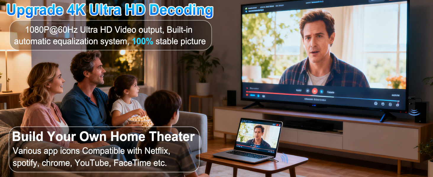 hdmi wireless transmitter and receiver