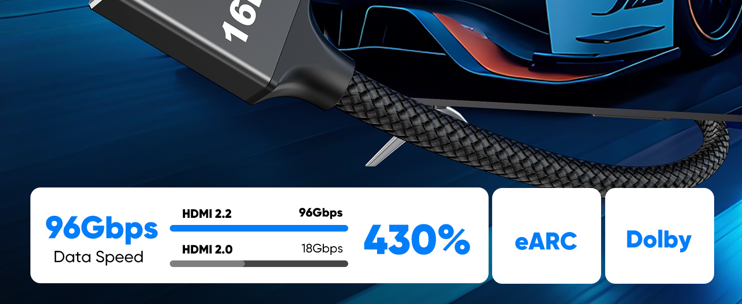 HDMI 2.1 Cable