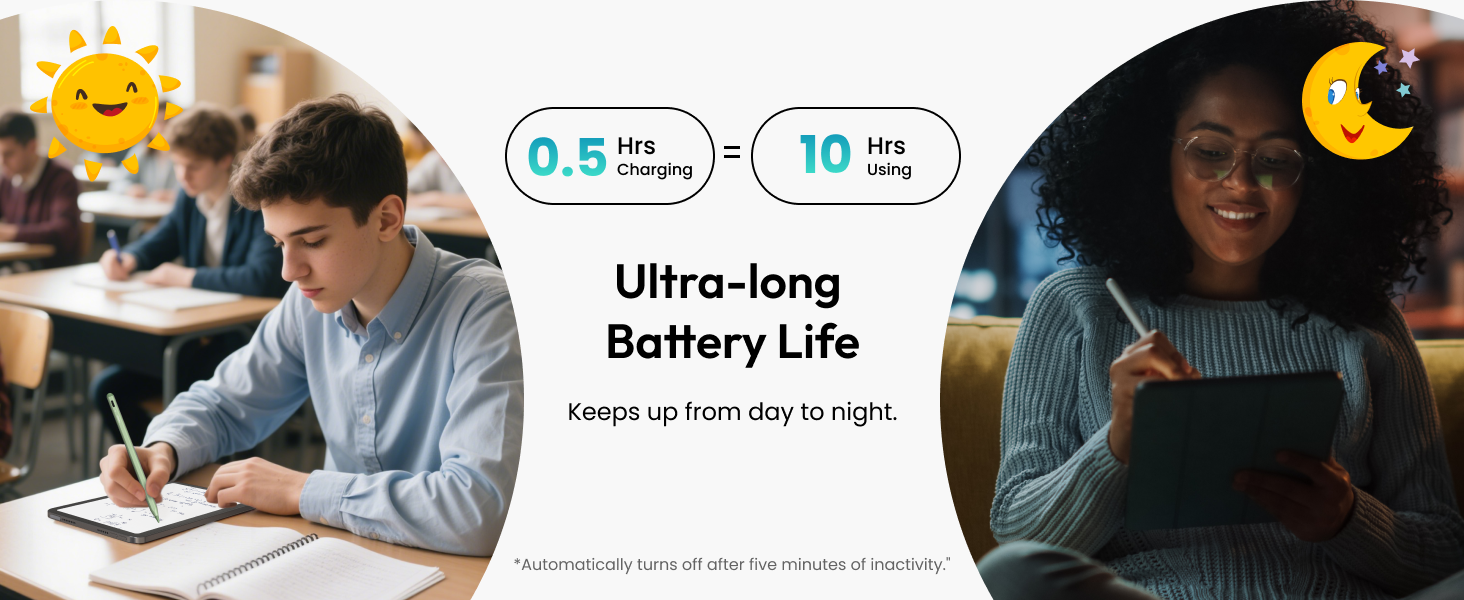 fast charge ipad pencil A8