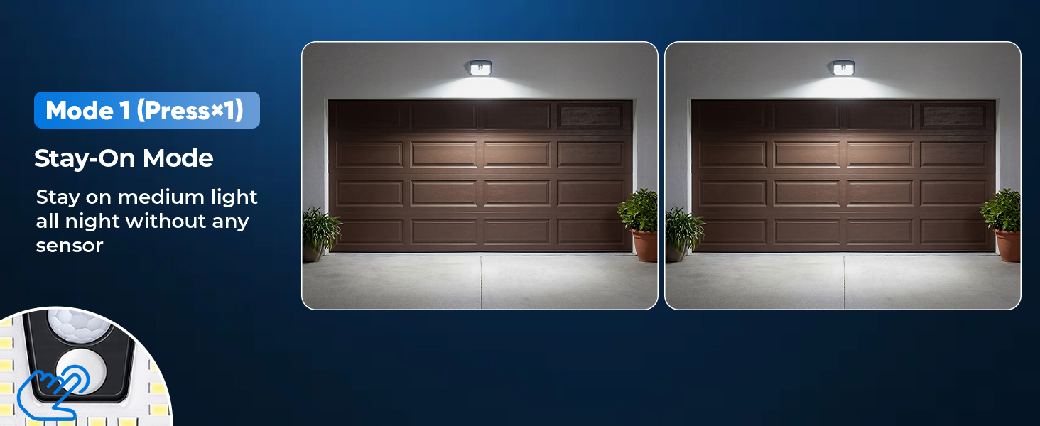Motion Sensor Solar Lights