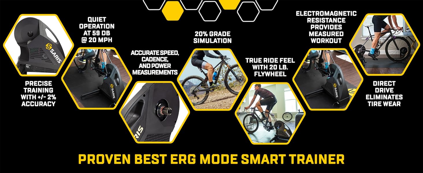 Best ERG Smart trainer