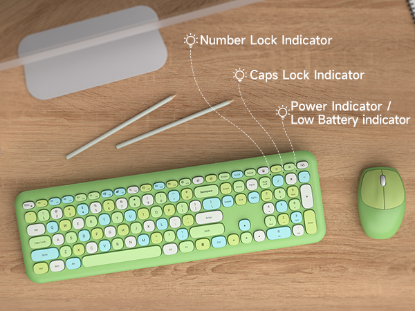 keyboard and mouse wireless
