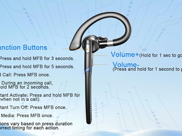 The MFB lets you(Power On/Off/Play/Pause/Accept/Reject Calls),Volume+/Volume-