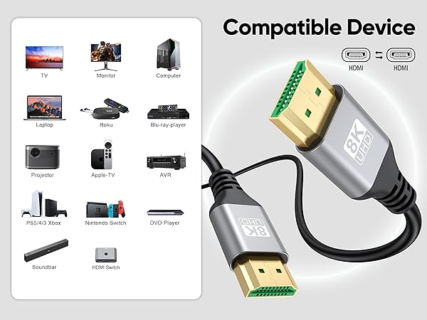 Compatible Device