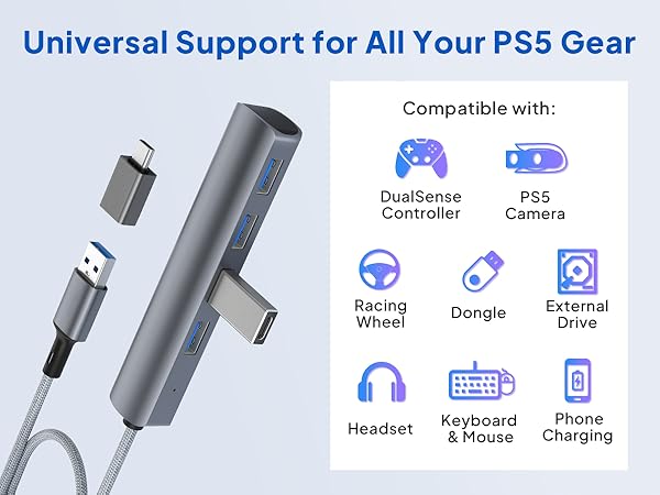 All-in-One Compatibility