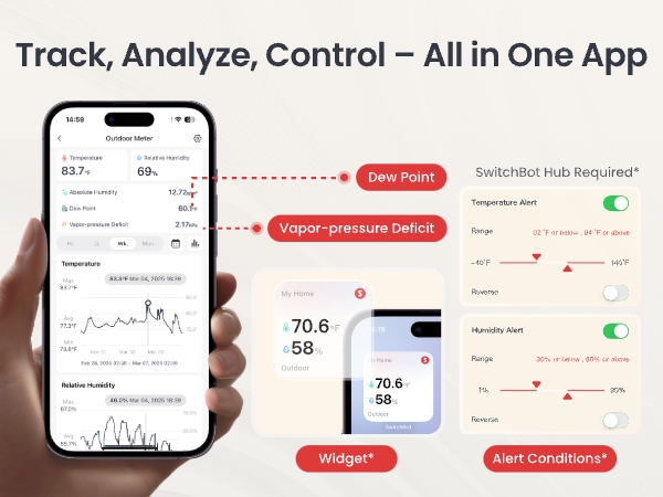 SwitchBot Indoor Outdoor Meter