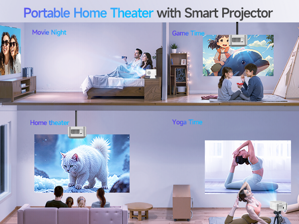 smart projector