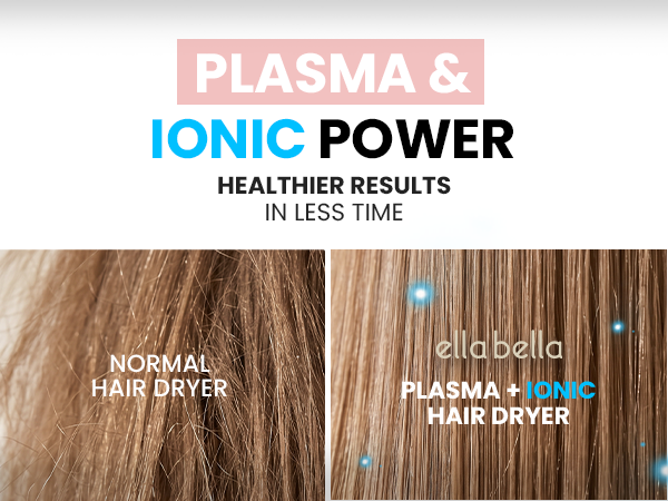Champagne Compact Plasma Hair Dryer Premium
