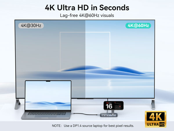 4K HDMI