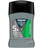 Degree Clinical Strength Antiperspirant Deodorant for Men 96-Hour Sweat and Odor Protection Inten...