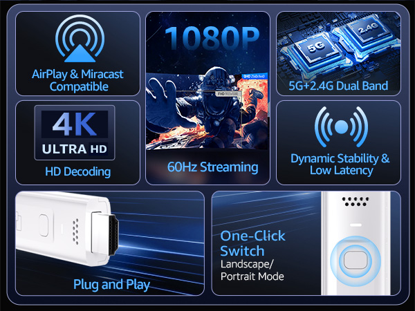 Wireless HDMI Display Adapter