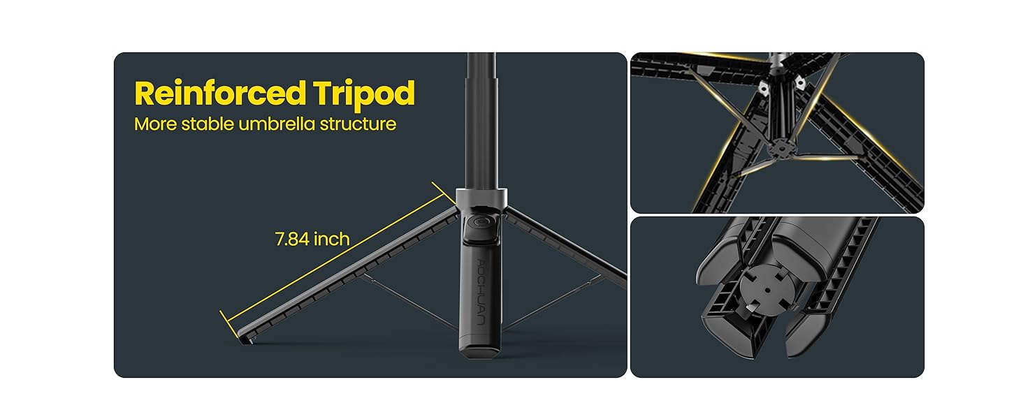 Reinforced Tripod
