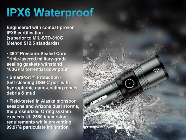 rechargeable led flashlight