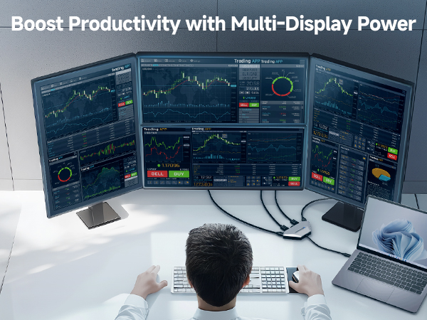 USB C hub with 140W Power Delivery, dual DisplayPort and HDMI ports for multi-monitor setups