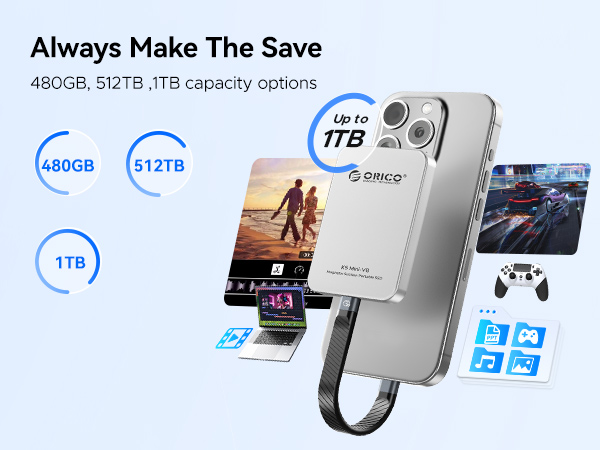 Text reads "Always Make The Save" and "480GB, 512TB, 1TB capacity options". Promotional image showing portable storage device with circular capacity indicators and floating application icons.