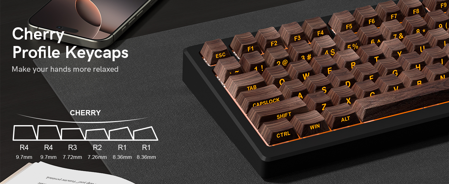 cherry profile keycaps