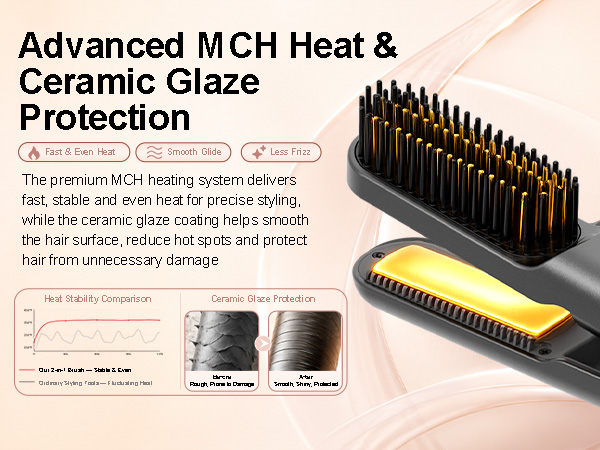 portable hair straightener