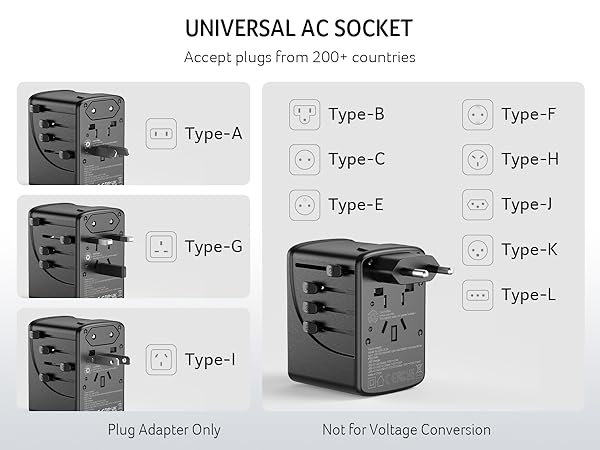 Universal Travel Adapter