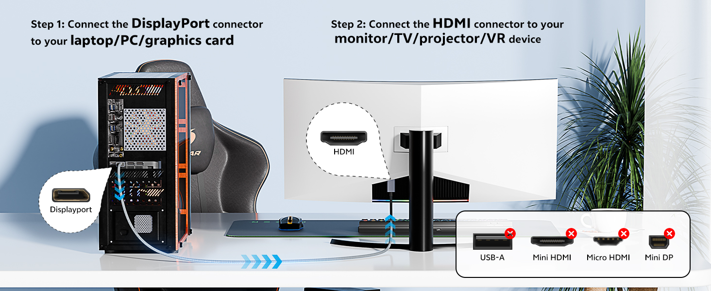 Unidirectional DisplayPort to HDMI cable