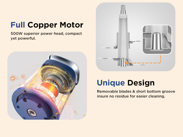 food processor blender