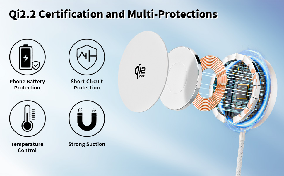 Qi2.2 Certification and Multi-Protections