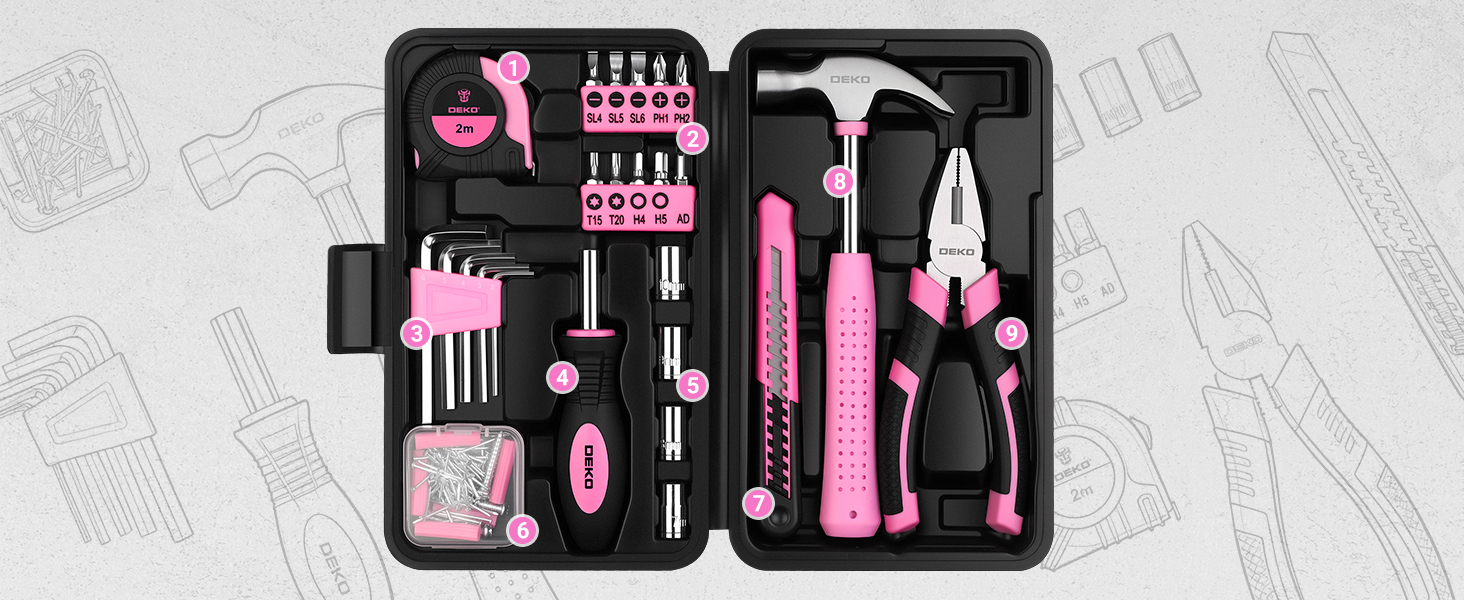 tool set