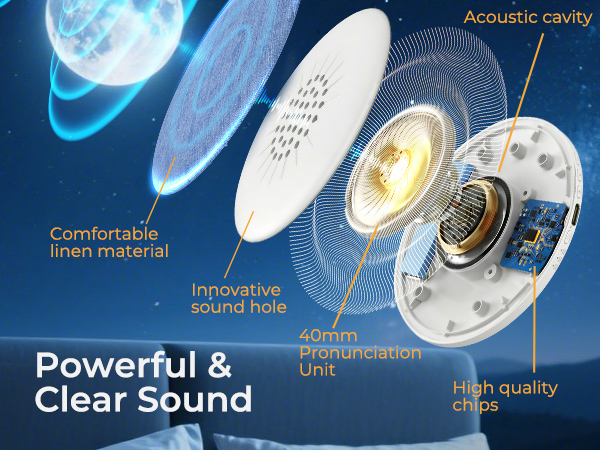 under pillow speaker