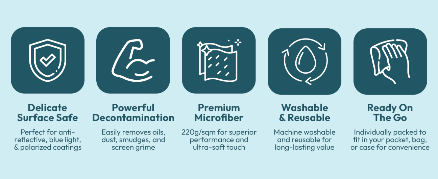 Special Blue Light Glasses Microfiber Cleaning Cloths