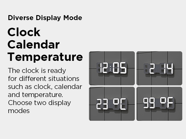 Diverse Display Mode