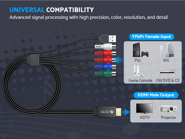 ypbpr to hdmi cable adapter