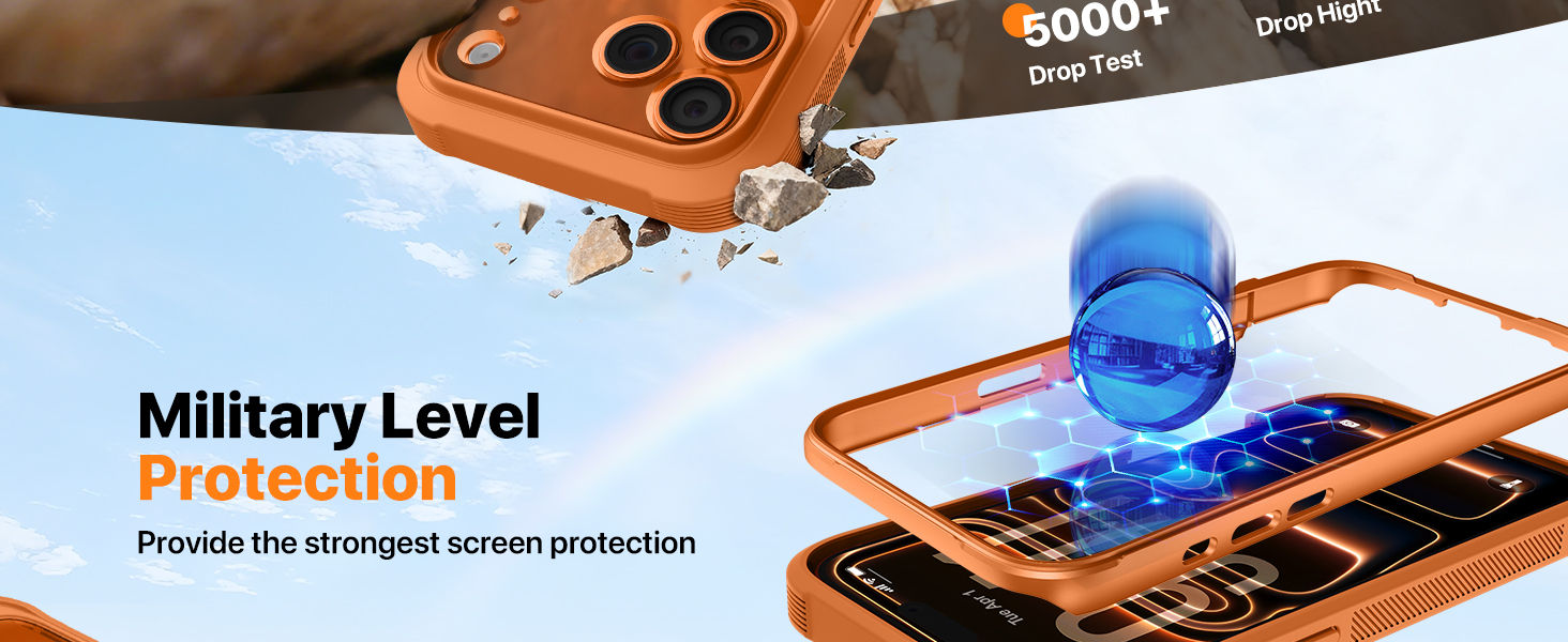 miltary lever protection