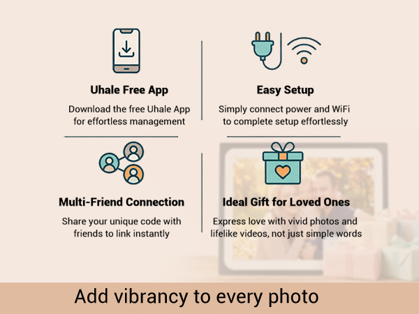 digital photo frame