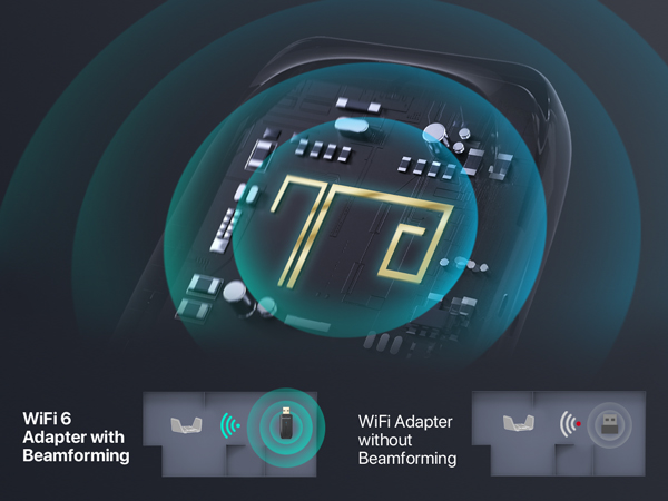 Internal Antenna and Beamforming of the USB WiFi Adapter Deliver Stronger Signal Together